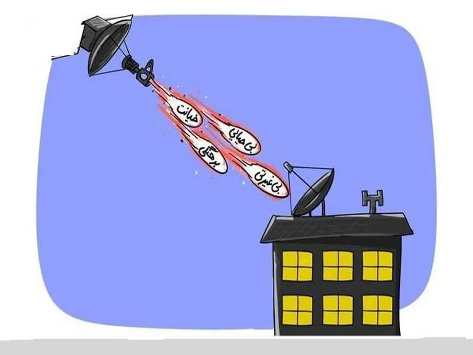 برنامه های ماهواره ای